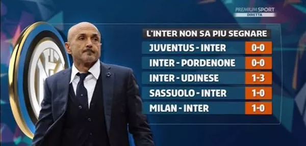 曼晚：缺乏比赛时间，梅努入选世界杯大名单的梦想变得渺茫（曼晚：出场时间受限，梅努入围世界杯名单前景不乐观）